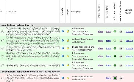 reviewer