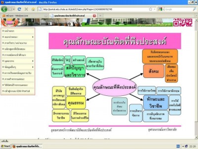 mindmap