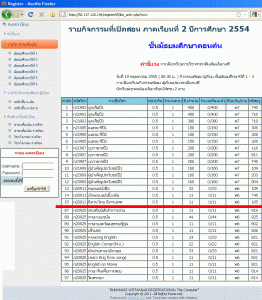 วิชาเลือกเพิ่มเติม และกิจกรรมพัฒนาผู้เรียน