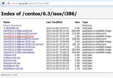 centos 6.3 from ku in oracle virtual box