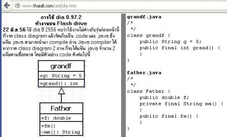 dia และ java