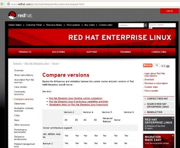 rhel : redhat enterprise linux