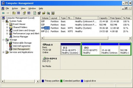 disk management