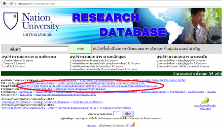 ฐานข้อมูลงานวิจัย มหาวิทยาลัยเนชั่น