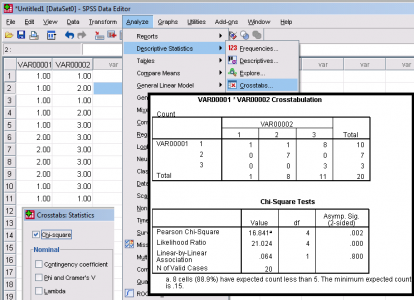 crosstab กับ chi-square