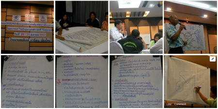 บ้านไร่ศิลาทอง กับการพัฒนาอสม. เรื่องเหล้าและบุหรี่ บ้านไร่ศิลาทอง กับการพัฒนาอสม. เรื่องเหล้าและบุหรี่