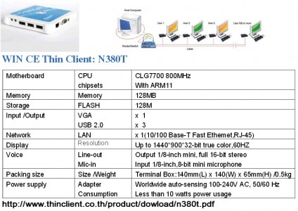 thinclient @thinclientsystem.com