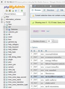 phpmyadmin บน Palapa