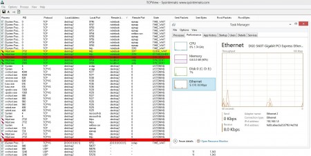 การเชื่อมต่อเข้ามา 1 connection ก็ยังรับไหว