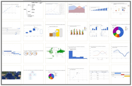 ตัวอย่าง google ajax api