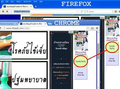 เทียบ line break ใน chrome กับ firefox