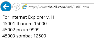 internet explorer 11