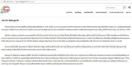 ข้อมูลเปิด (open data)