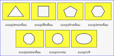 บทเรียนที่ 2 วาดรูปทรงสีเหลี่ยมแรก