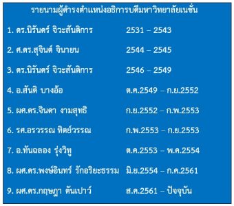 รายนามผู้ดำรงตำแหน่งอธิการบดีมหาวิทยาลัยเนชั่น