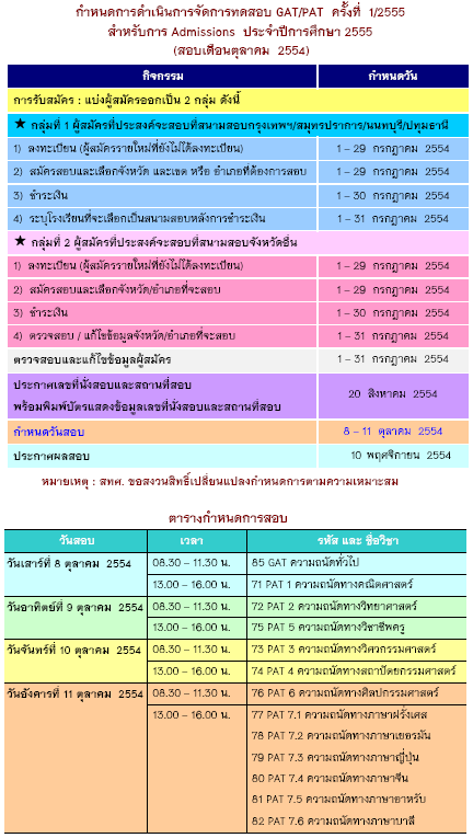 gat pat ครั้งที่ 1/2555