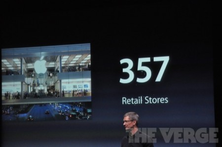 apple : 357 retail stores