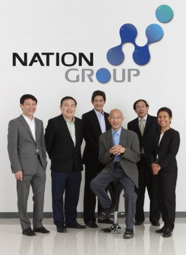 nation group team