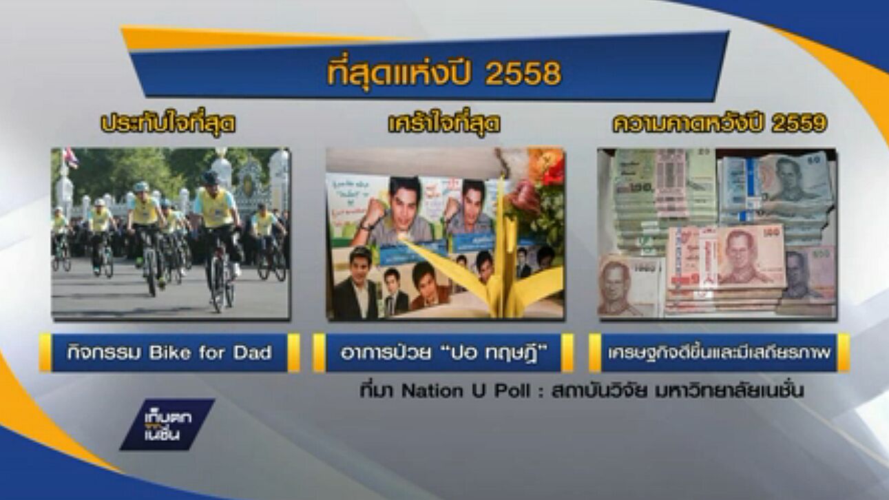 nation u poll