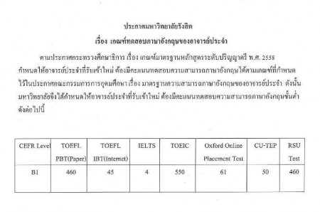 english rangsit