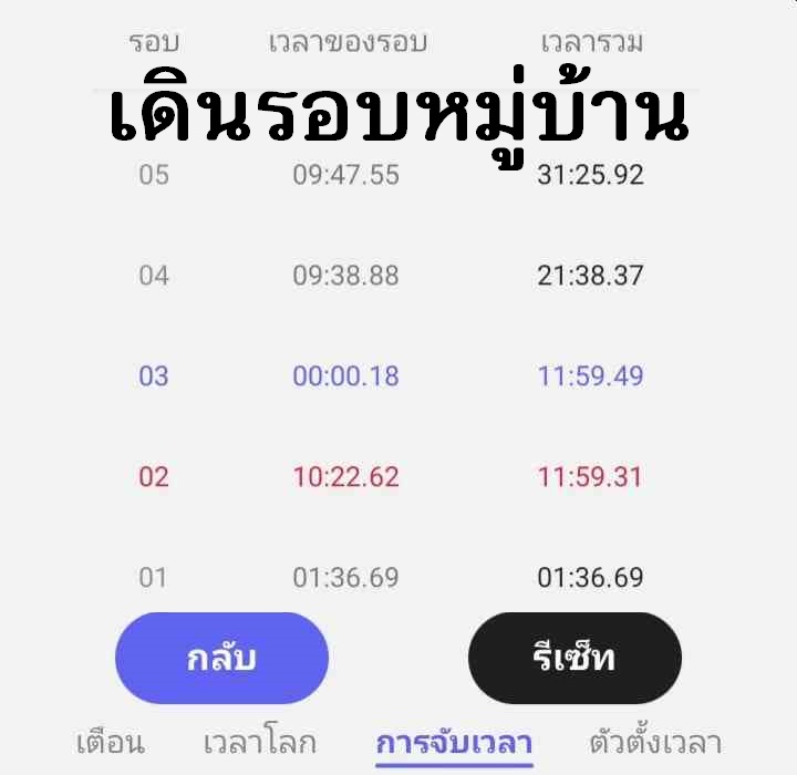 เดินรอบหมู่บ้าน