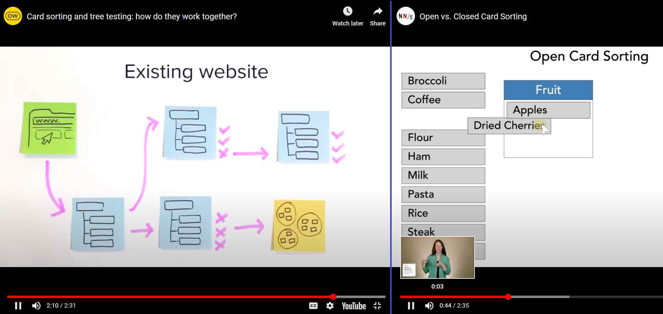 คลิ๊ปเล่าเรื่องการเชื่อมโยงระหว่าง Card sorting และ Tree Testing