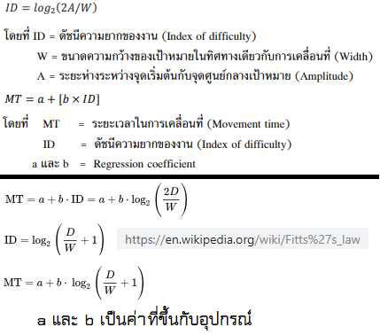 กฎของฟิตส์