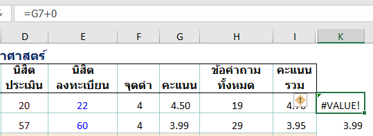 ตัวอักษร NBSP - Non Breaking Space /office