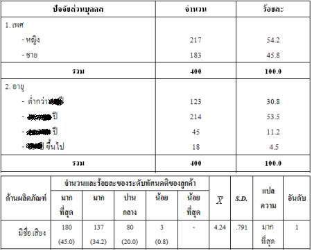 stata crosstab stata crosstab