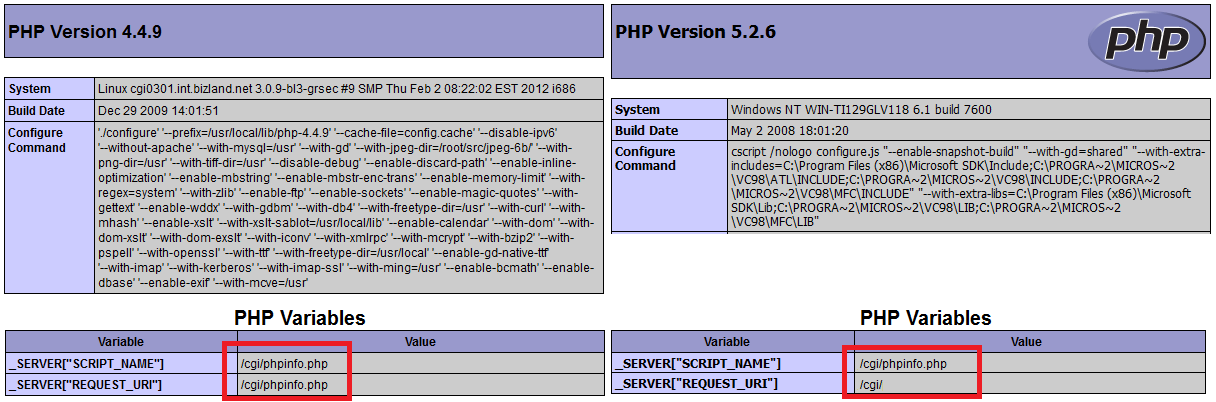 php request_uri