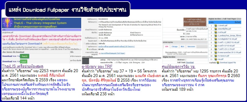แต่ละสถาบันมีฐานข้อมูลภายใน เช่น thailis, สำนักงานกองทุนสนับสนุนการวิจัย(TRF), วช.