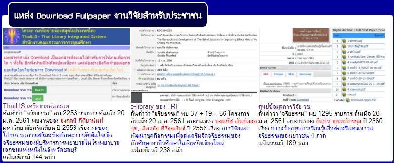 สืบค้นงานวิจัย Fullpaper ฟรี สำหรับคนไทย