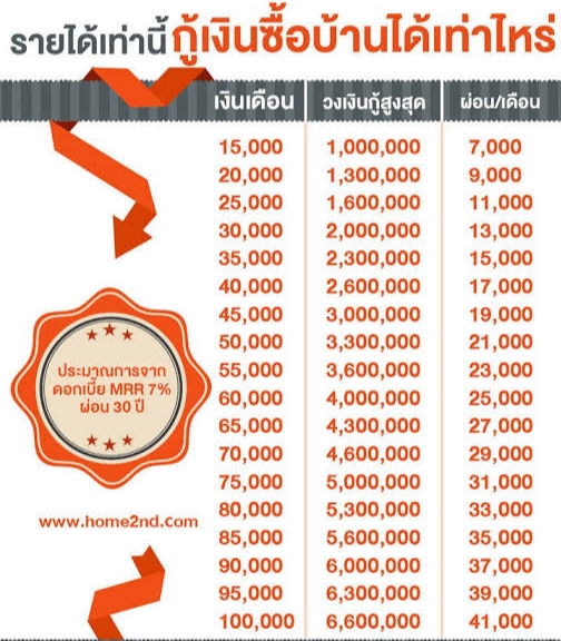 #เล่าสู่กันฟัง 63-033 ตีความข่าวส่งผลถึงอารมณ์