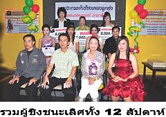 ผู้เข้าแข่งขัน 20 ธันวาคม 2552