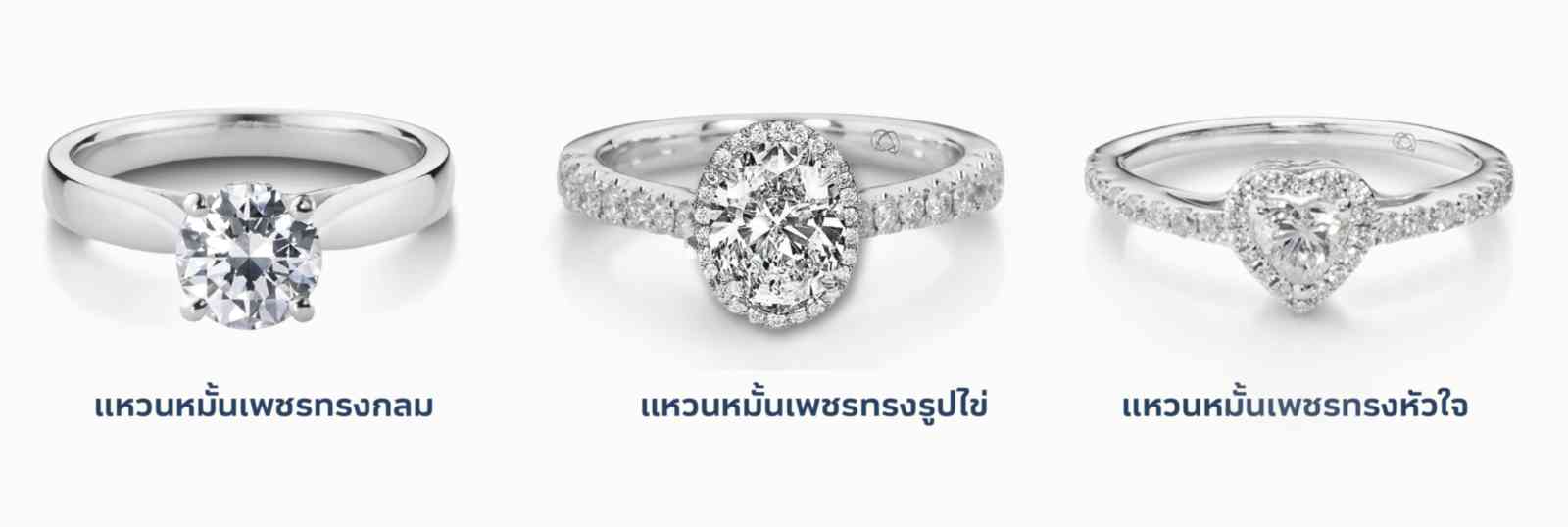 เลือกแหวนหมั้น แหวนขอแต่งงาน อย่างไรให้คุ้มค่า